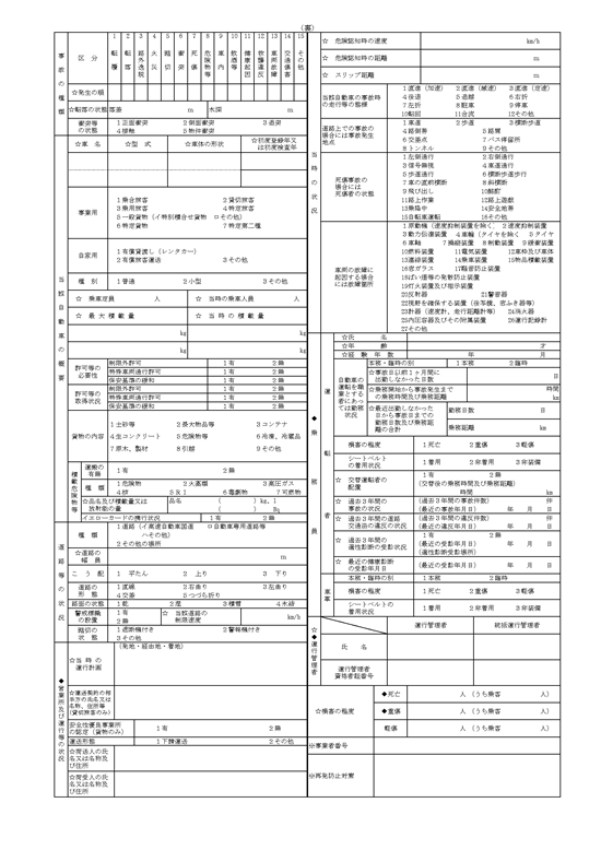 自動車事故報告書様式（裏）